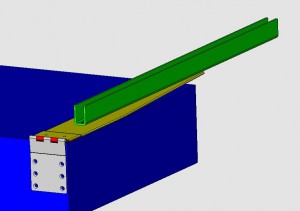 Glissiere charniere